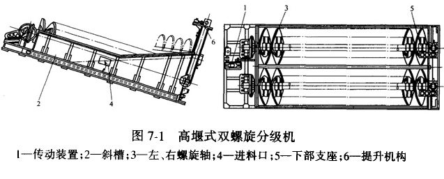 �ּ�(j��)�C(j��)�Y(ji��)��(g��u)�D